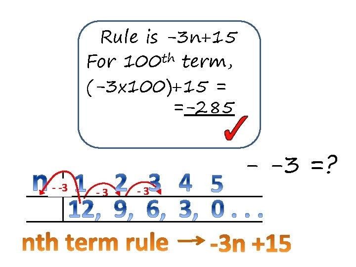 Rule is -3 n+15 For 100 th term, (-3 x 100)+15 = =-285 -