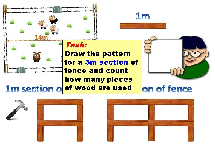 Task: Draw the pattern for a 3 m section of fence and count how