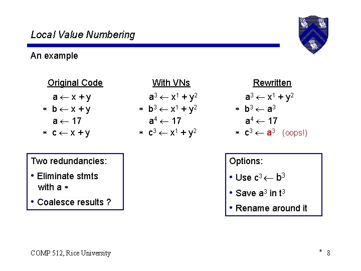 Local Value Numbering An example Original Code a x+y b x+y a 17 c