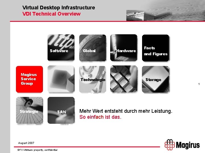 Virtual Desktop Infrastructure VDI Technical Overview Software Magirus Service Group Strategie August 2007 GFX