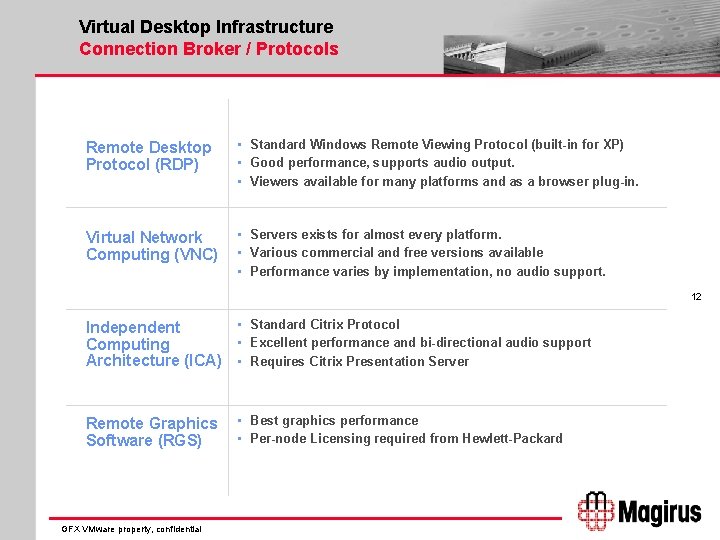 Virtual Desktop Infrastructure Connection Broker / Protocols Remote Desktop Protocol (RDP) • Standard Windows