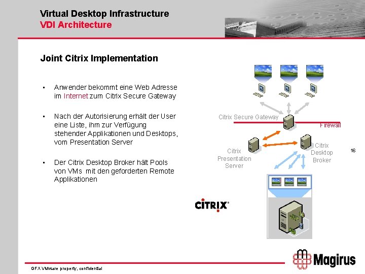 Virtual Desktop Infrastructure VDI Architecture Joint Citrix Implementation • Anwender bekommt eine Web Adresse