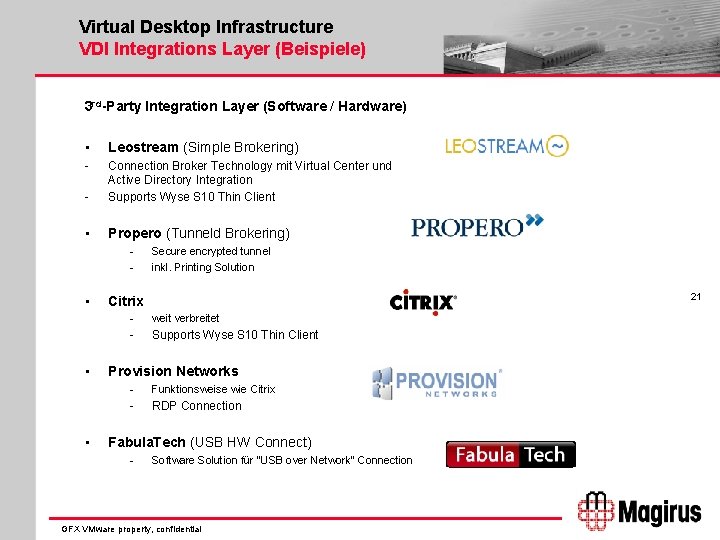 Virtual Desktop Infrastructure VDI Integrations Layer (Beispiele) 3 rd-Party Integration Layer (Software / Hardware)