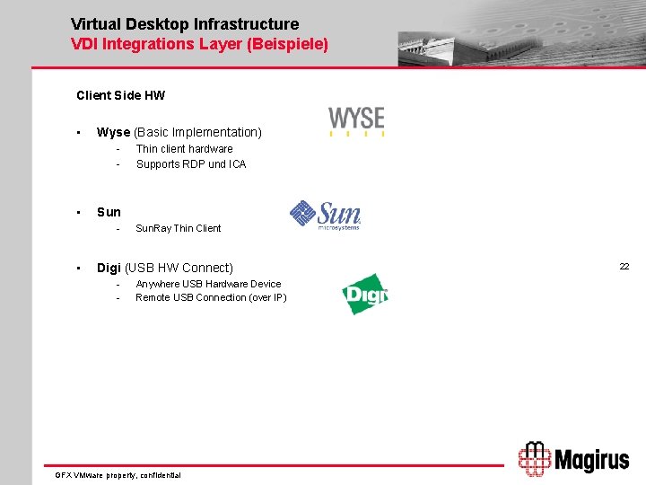 Virtual Desktop Infrastructure VDI Integrations Layer (Beispiele) Client Side HW • Wyse (Basic Implementation)