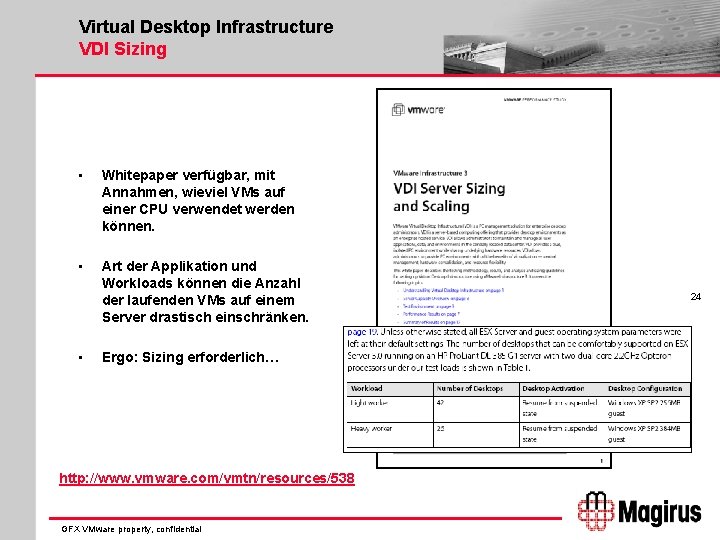 Virtual Desktop Infrastructure VDI Sizing • Whitepaper verfügbar, mit Annahmen, wieviel VMs auf einer