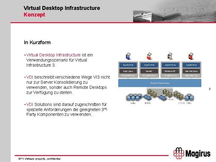 Virtual Desktop Infrastructure Konzept In Kurzform • Virtual Desktop Infrastructure ist ein Verwendungsszenario für