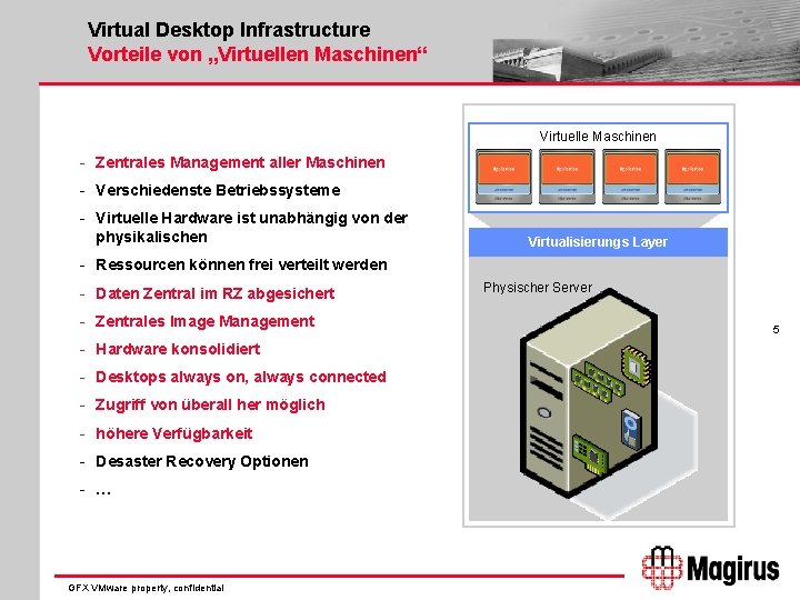 Virtual Desktop Infrastructure Vorteile von „Virtuellen Maschinen“ Virtuelle Maschinen - Zentrales Management aller Maschinen