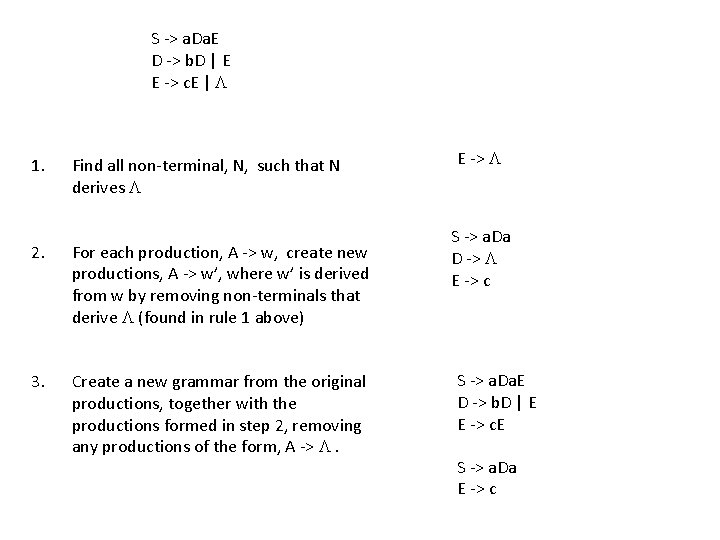 S -> a. Da. E D -> b. D | E E -> c. S -> a. Da. E D -> b. D | E E -> c.
