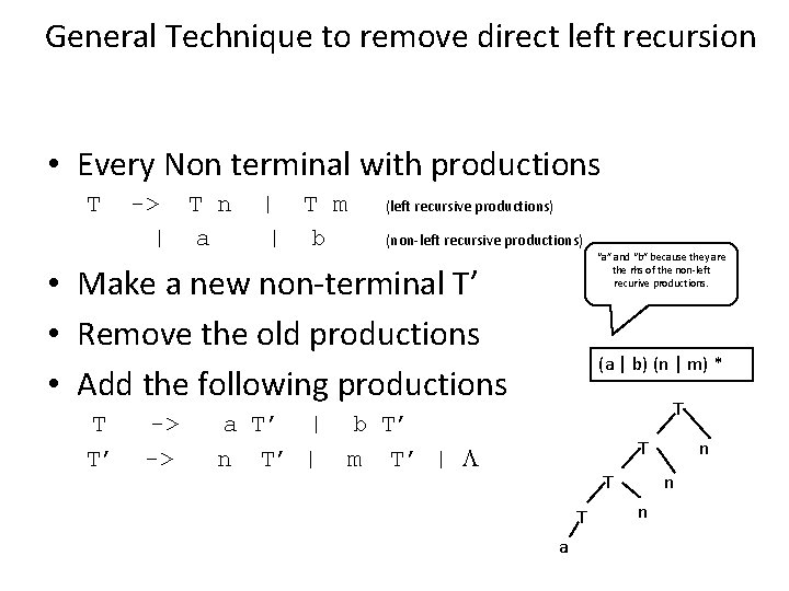 General Technique to remove direct left recursion • Every Non terminal with productions T General Technique to remove direct left recursion • Every Non terminal with productions T