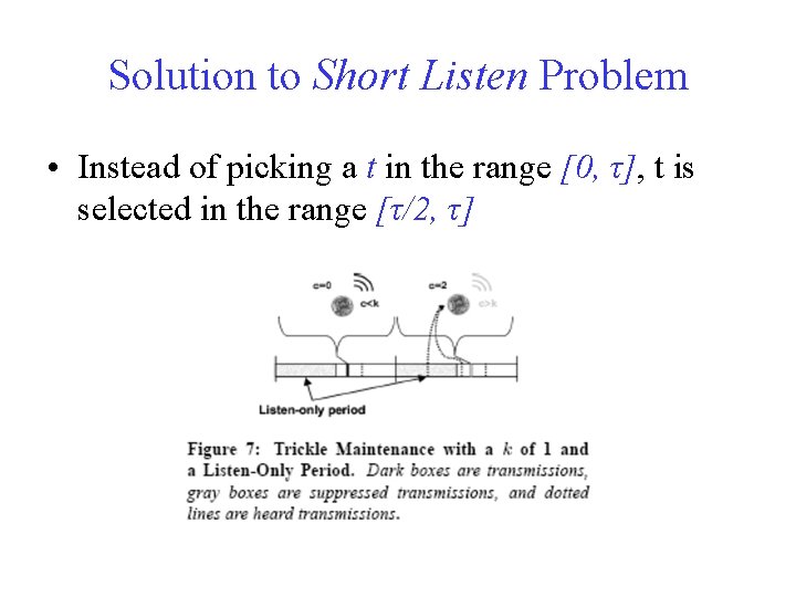 Solution to Short Listen Problem • Instead of picking a t in the range