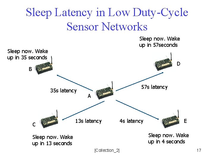 Sleep Latency in Low Duty-Cycle Sensor Networks Sleep now. Wake up in 57 seconds