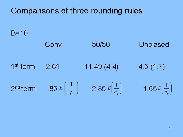 Comparisons of three rounding rules B=10 Conv 50/50 1 st term 2. 61 11.
