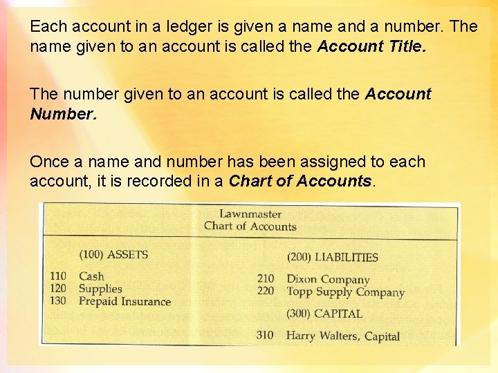 Each account in a ledger is given a name and a number. The name