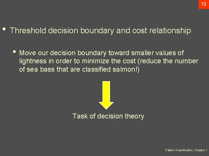 12 • Threshold decision boundary and cost relationship • Move our decision boundary toward