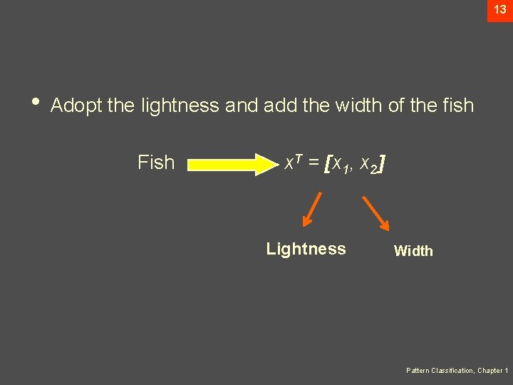 13 • Adopt the lightness and add the width of the fish Fish x.