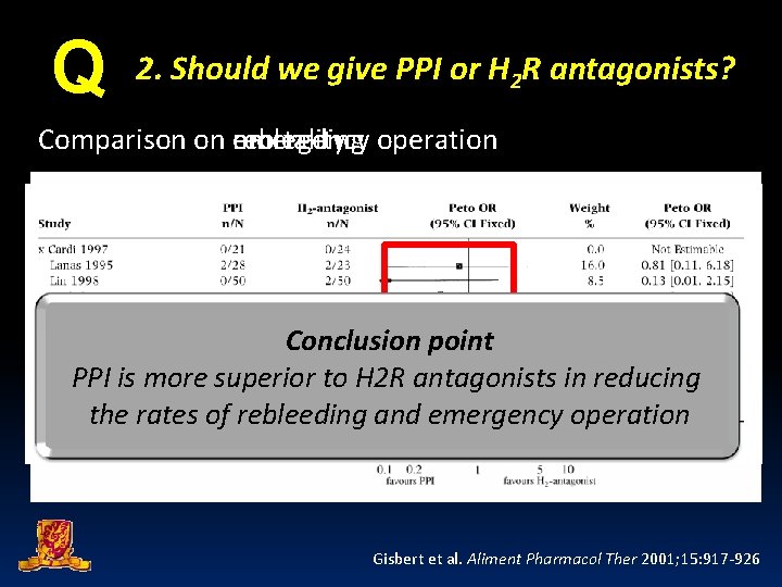 Q 2. Should we give PPI or H 2 R antagonists? mortality operation Comparison