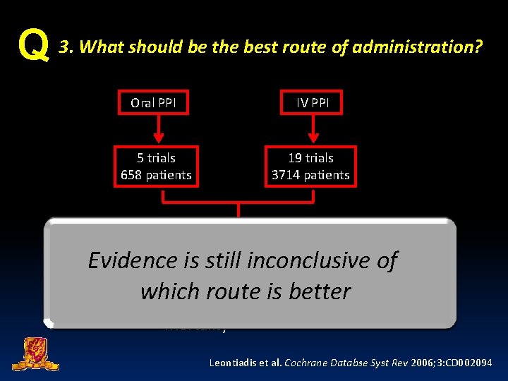 Q 3. What should be the best route of administration? Oral PPI IV PPI