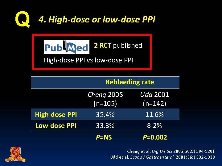 Q 4. High-dose or low-dose PPI 2 RCT published High-dose PPI vs low-dose PPI