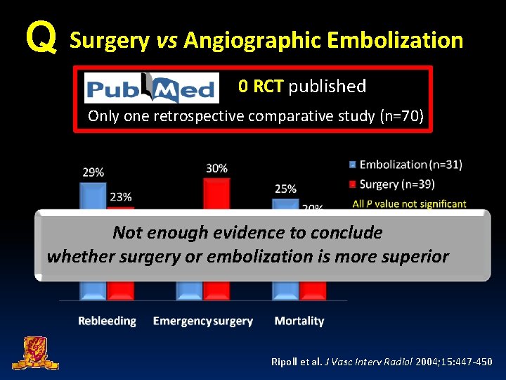 Q Surgery vs Angiographic Embolization 0 RCT published Only one retrospective comparative study (n=70)