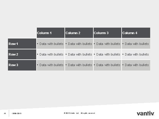 Column 1 10 Column 2 Column 3 Column 4 Row 1 • Data with