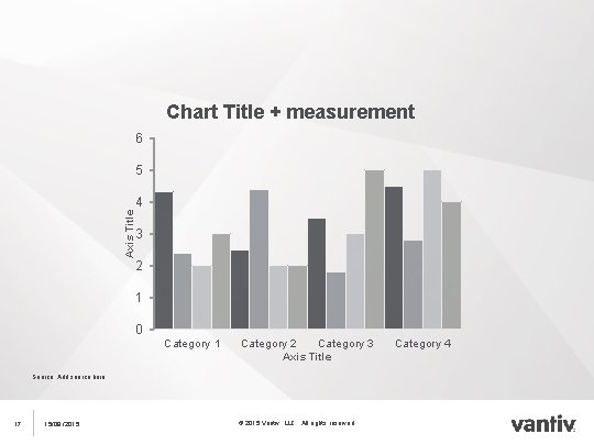 Chart Title + measurement 6 Axis Title 5 4 3 2 1 0 Category