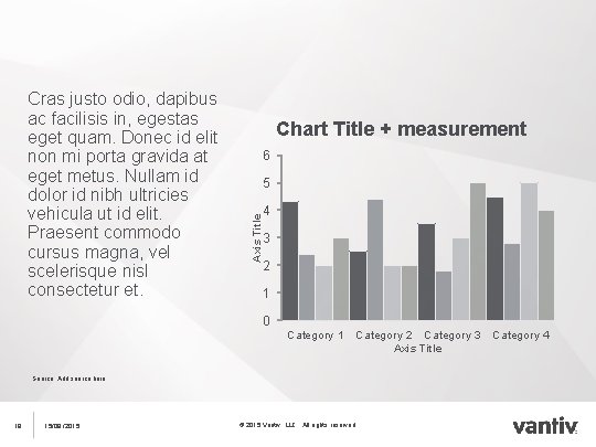 Chart Title + measurement 6 5 Axis Title Cras justo odio, dapibus ac facilisis