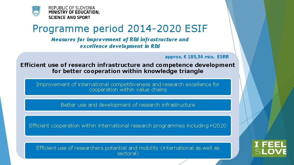 Programme period 2014 -2020 ESIF Measures for improvement of R&I infrastructure and excellence development Programme period 2014 -2020 ESIF Measures for improvement of R&I infrastructure and excellence development