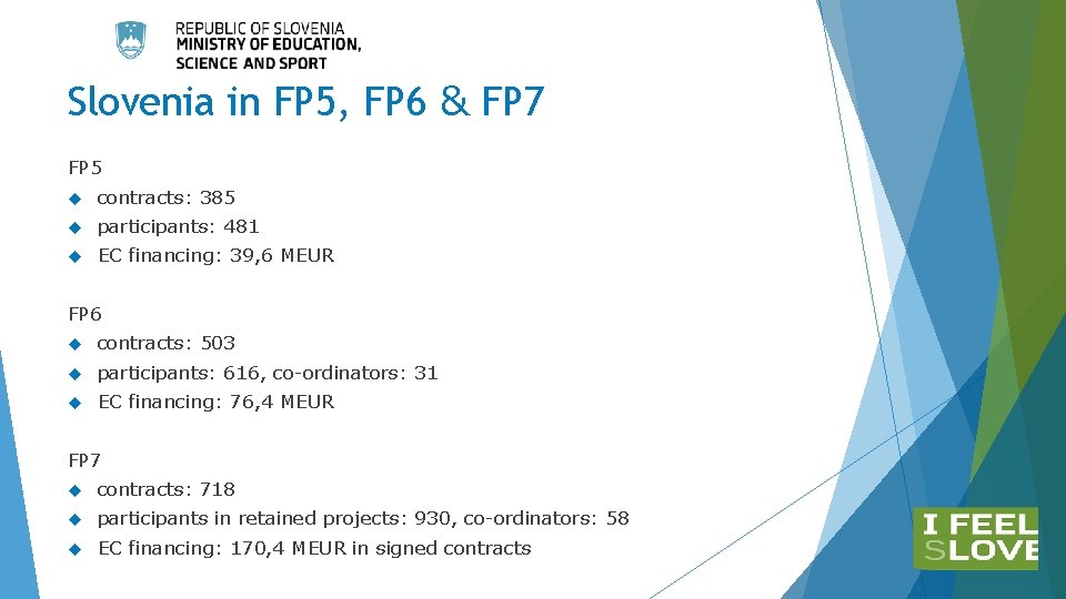 Slovenia in FP 5, FP 6 & FP 7 FP 5 contracts: 385 participants: Slovenia in FP 5, FP 6 & FP 7 FP 5 contracts: 385 participants:
