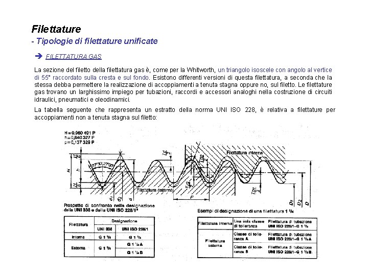 Filettature - Tipologie di filettature unificate è FILETTATURA GAS La sezione del filetto della