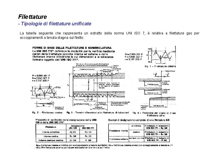 Filettature - Tipologie di filettature unificate La tabella seguente che rappresenta un estratto della