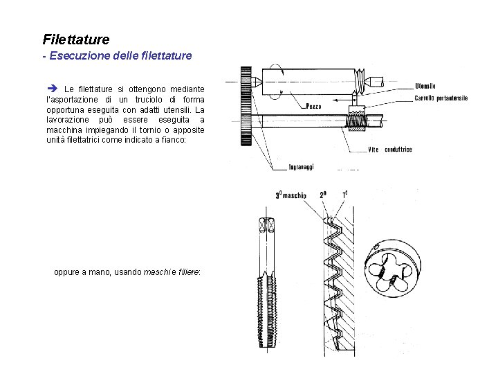 Filettature - Esecuzione delle filettature è Le filettature si ottengono mediante l’asportazione di un