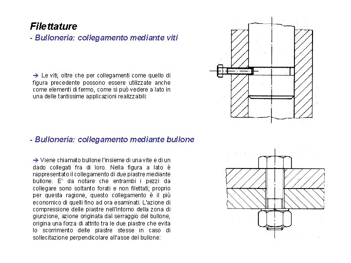 Filettature - Bulloneria: collegamento mediante viti è Le viti, oltre che per collegamenti come