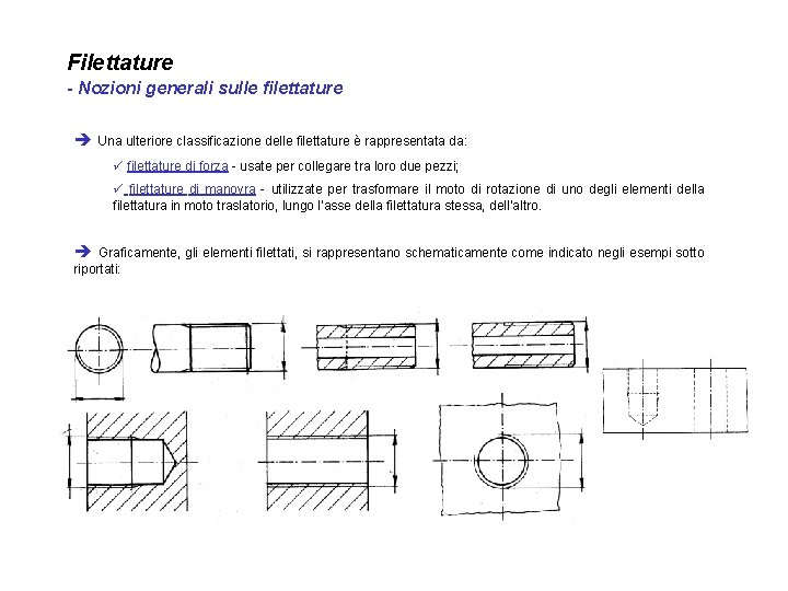 Filettature - Nozioni generali sulle filettature è Una ulteriore classificazione delle filettature è rappresentata