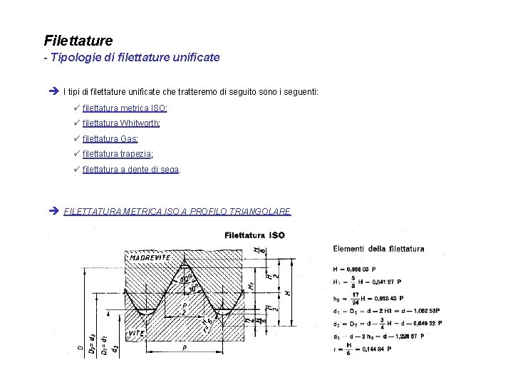 Filettature - Tipologie di filettature unificate è I tipi di filettature unificate che tratteremo