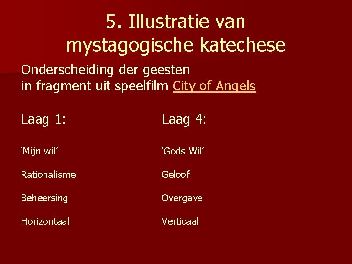 5. Illustratie van mystagogische katechese Onderscheiding der geesten in fragment uit speelfilm City of