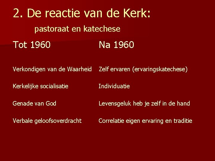 2. De reactie van de Kerk: pastoraat en katechese Tot 1960 Na 1960 Verkondigen