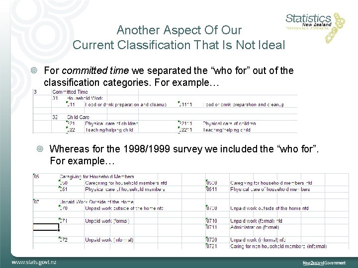 Another Aspect Of Our Current Classification That Is Not Ideal For committed time we