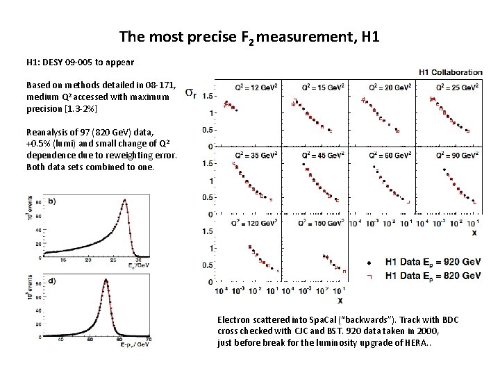 The most precise F 2 measurement, H 1: DESY 09 -005 to appear Based