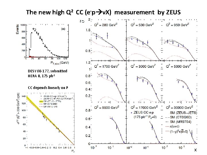 The new high Q 2 CC (e-p νX) measurement by ZEUS DESY 08 -177,