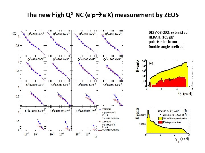 The new high Q 2 NC (e-p e-X) measurement by ZEUS DESY 08 -202,