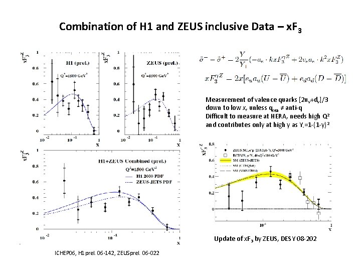 Combination of H 1 and ZEUS inclusive Data – x. F 3 Measurement of