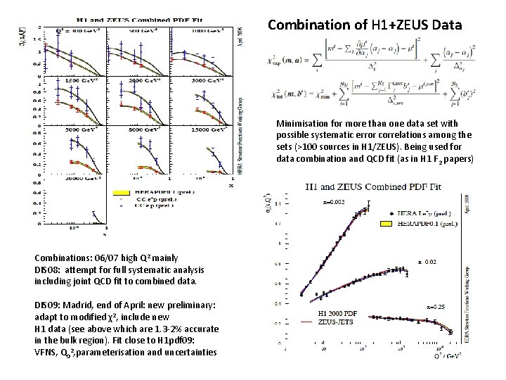 Combination of H 1+ZEUS Data Minimisation for more than one data set with possible