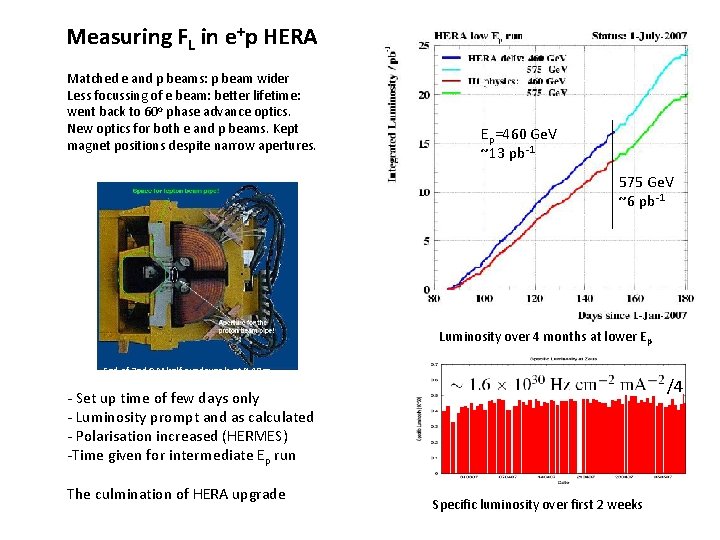 Measuring FL in e+p HERA Matched e and p beams: p beam wider Less