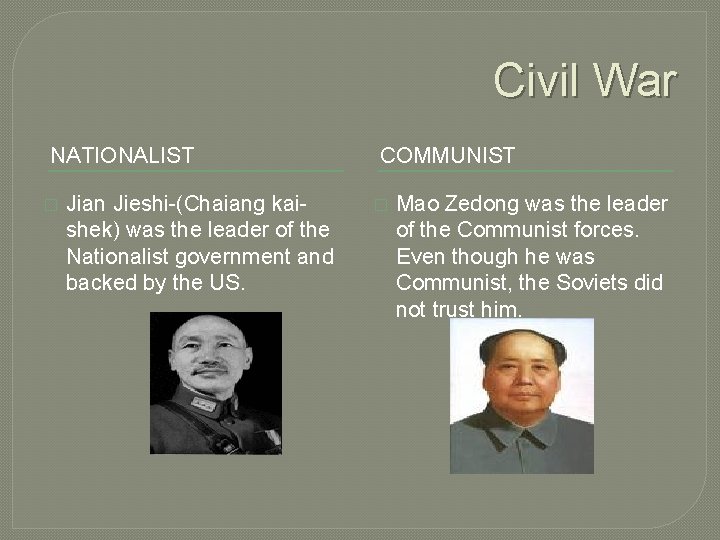 Civil War NATIONALIST � Jian Jieshi-(Chaiang kaishek) was the leader of the Nationalist government Civil War NATIONALIST � Jian Jieshi-(Chaiang kaishek) was the leader of the Nationalist government