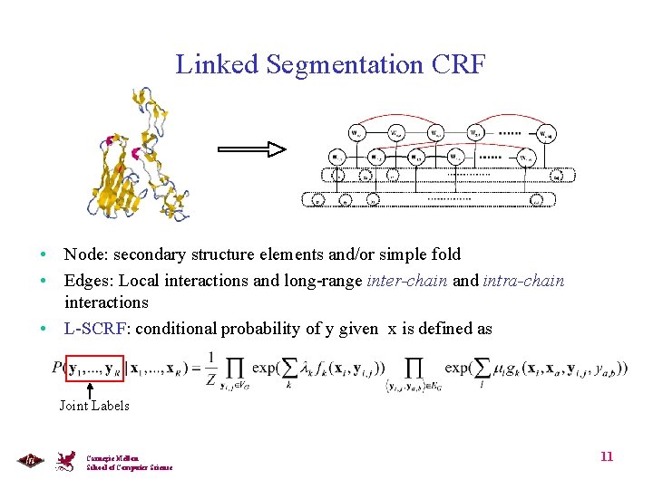 Linked Segmentation CRF • Node: secondary structure elements and/or simple fold • Edges: Local