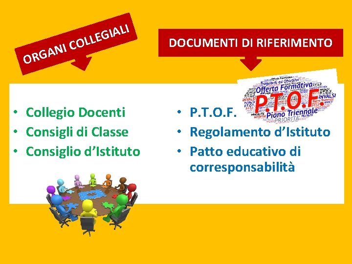 OL C I AN ORG I L A I LEG • Collegio Docenti •