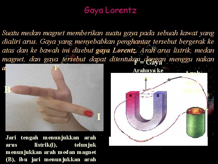 Gaya Lorentz Suatu medan magnet memberikan suatu gaya pada sebuah kawat yang dialiri arus.