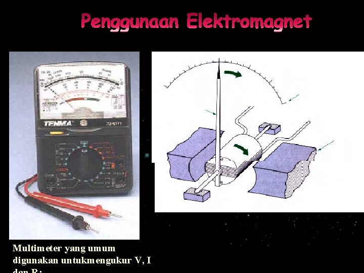 Multimeter yang umum digunakan untukmengukur V, I 