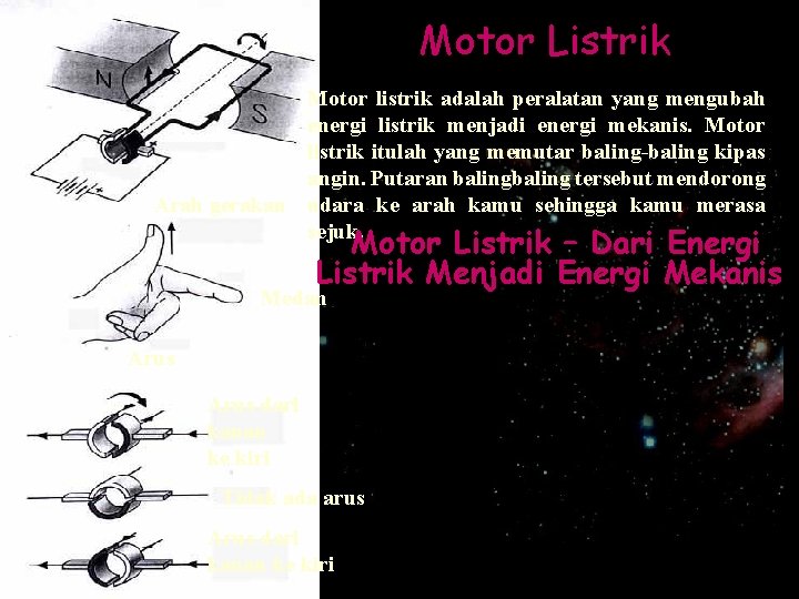 Motor Listrik Motor listrik adalah peralatan yang mengubah energi listrik menjadi energi mekanis. Motor