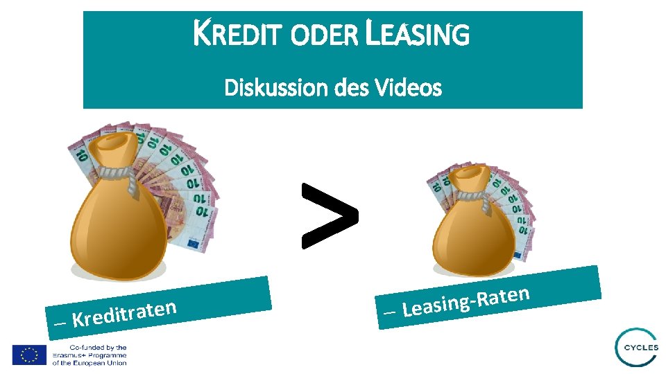 KREDIT ODER LEASING Diskussion des Videos > n e t a r t i